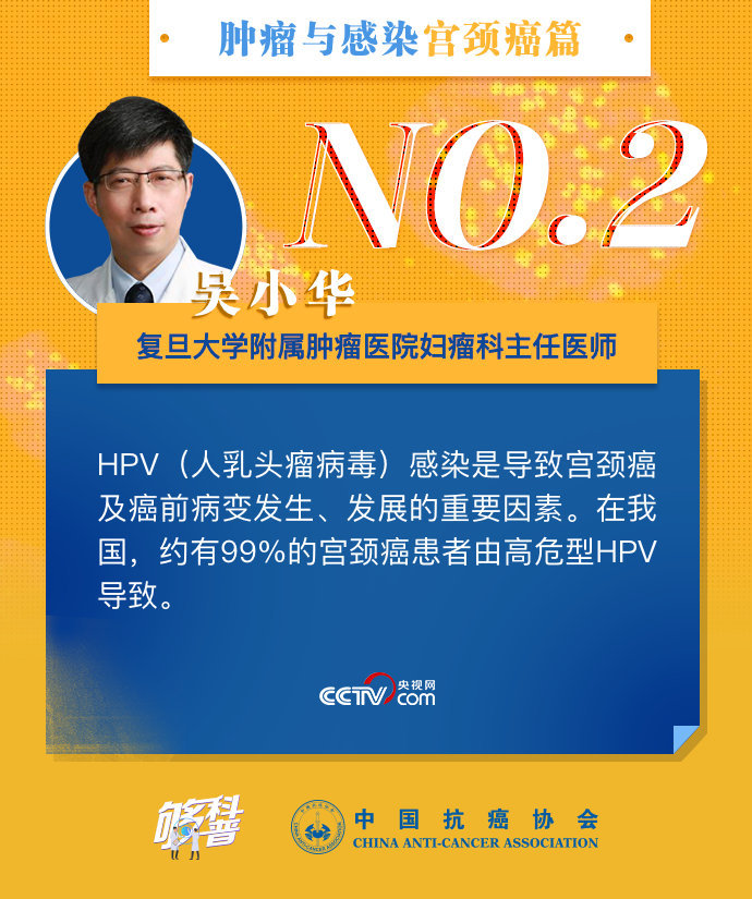 宫颈癌：【够科普】HPV疫苗接种并不能代替宫颈癌筛查