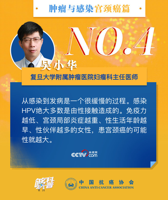 宫颈癌：【够科普】HPV疫苗接种并不能代替宫颈癌筛查