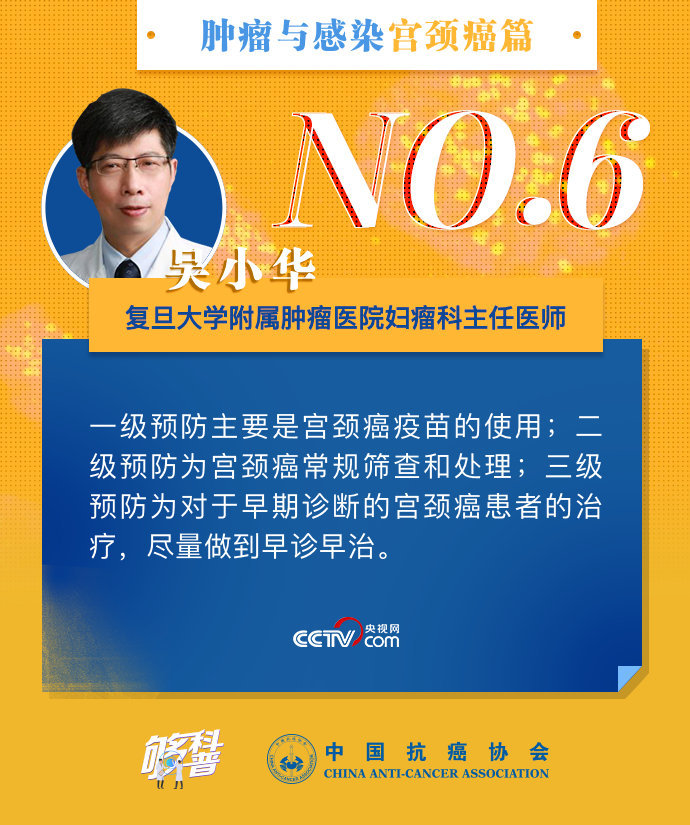 宫颈癌：【够科普】HPV疫苗接种并不能代替宫颈癌筛查
