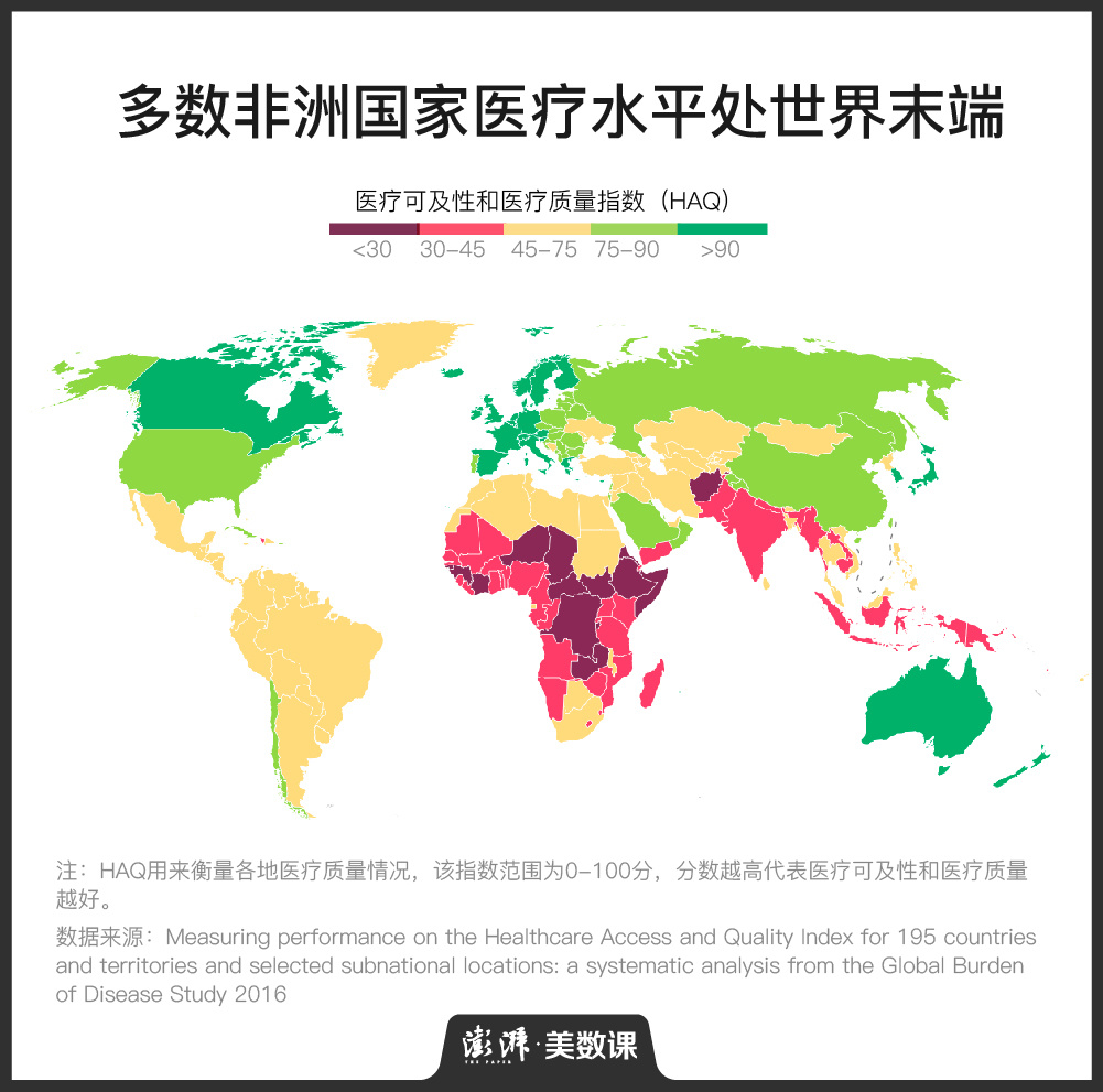 [疫情]联合国频发预警，非洲会成为下一个疫情“震中”吗？