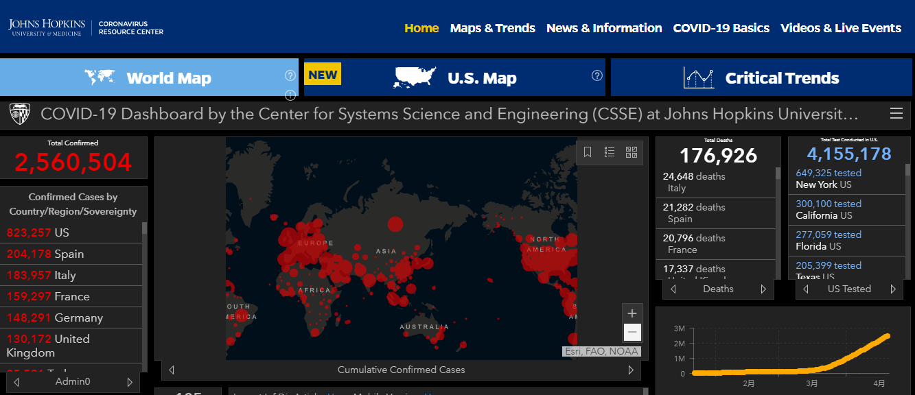 『疫情』特朗普宣布美国暂停移民60天 美疾控中心主任：美国入冬可能迎来第二波更严重疫情