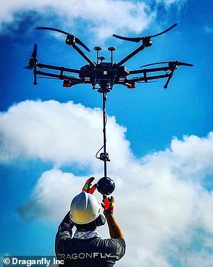 无人机@美警局测试“流行病无人机”:可远程识别谁在咳嗽和打喷嚏