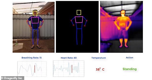 无人机@美警局测试“流行病无人机”:可远程识别谁在咳嗽和打喷嚏
