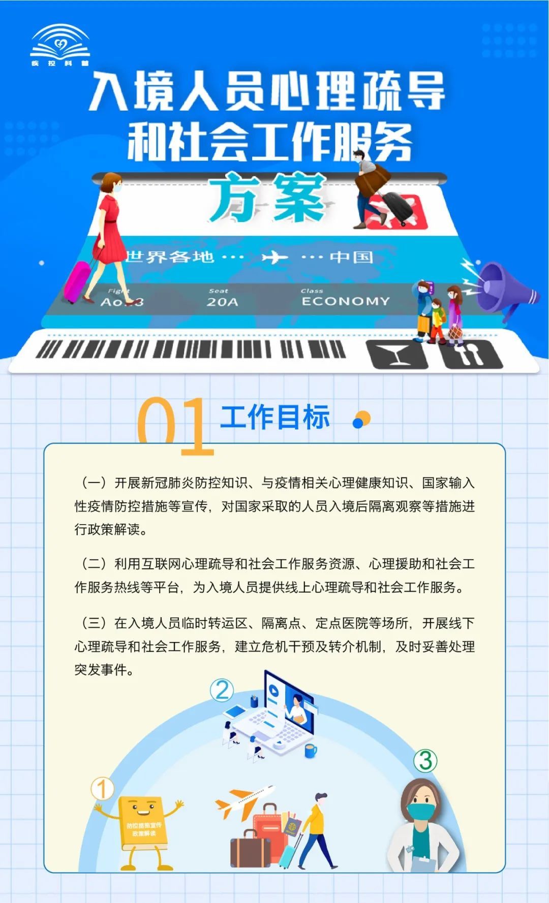 时政：一图读懂：入境人员心理疏导和社会工作服务方案