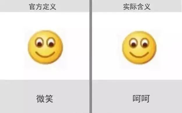 #表情图片#因为一个表情写检查，这是“想打老师”？