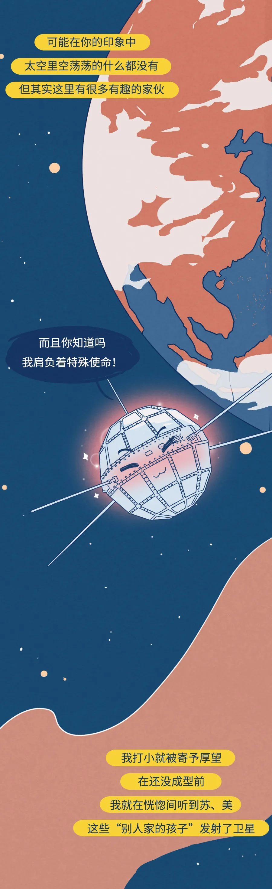 [东方红]东方红漫游50年