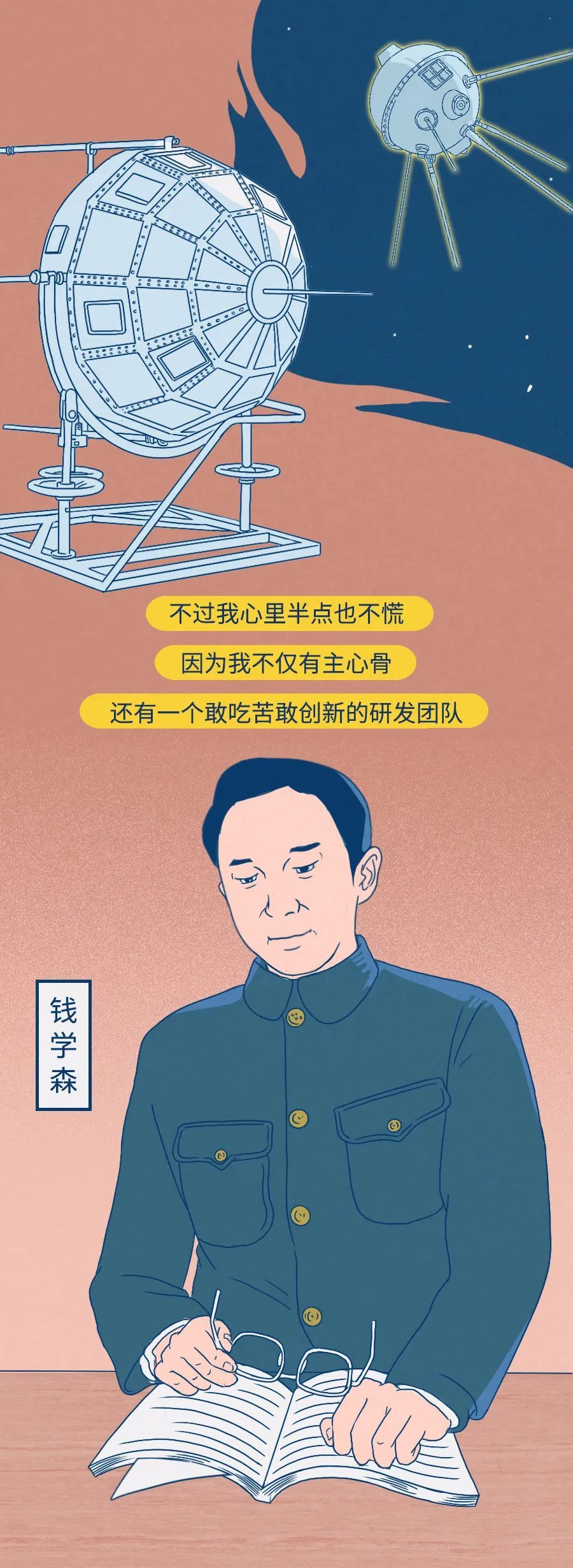 [东方红]东方红漫游50年