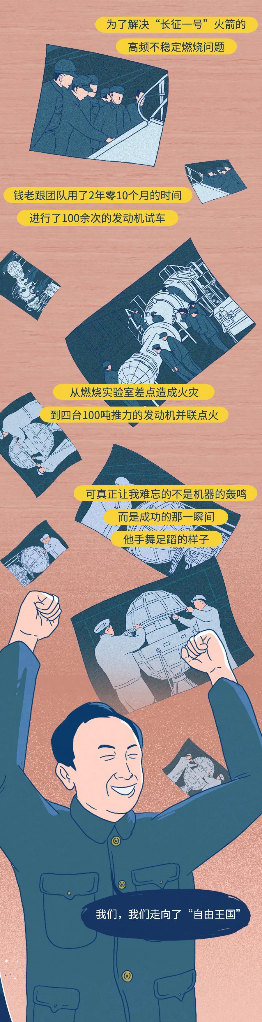 [东方红]东方红漫游50年