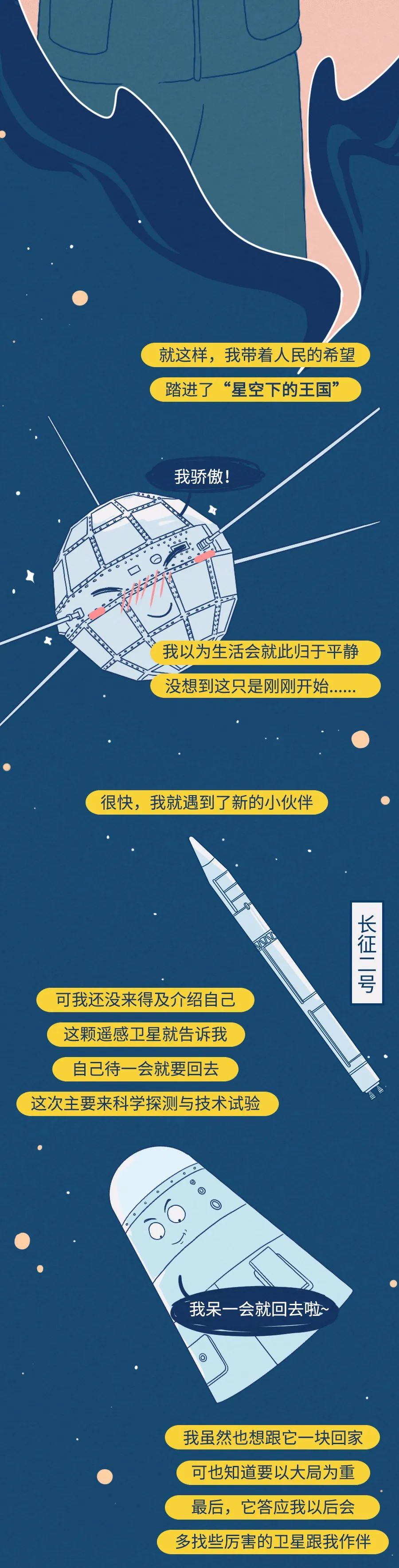 [东方红]东方红漫游50年