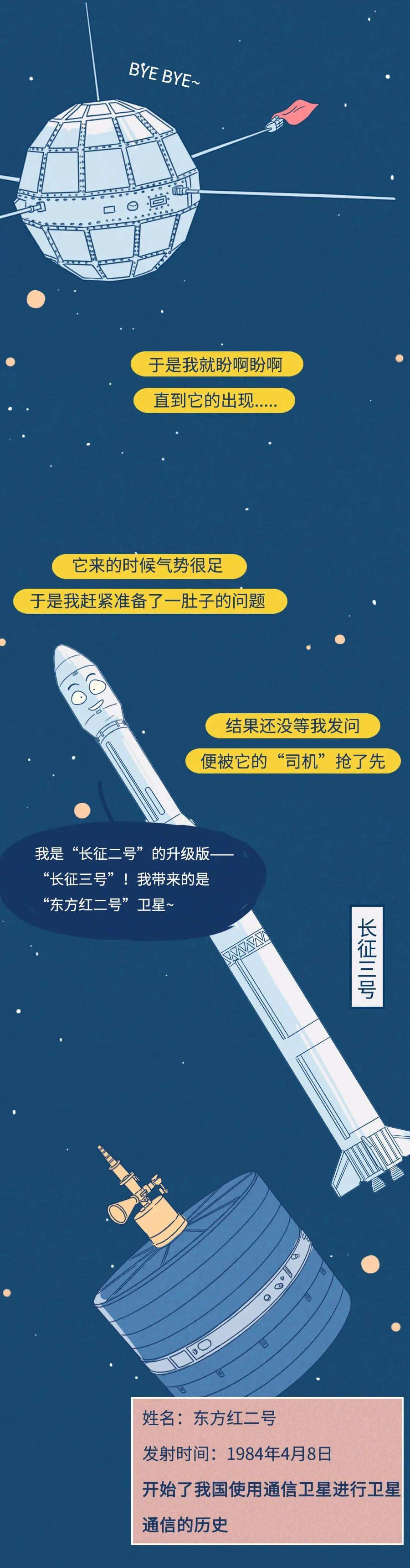 [东方红]东方红漫游50年