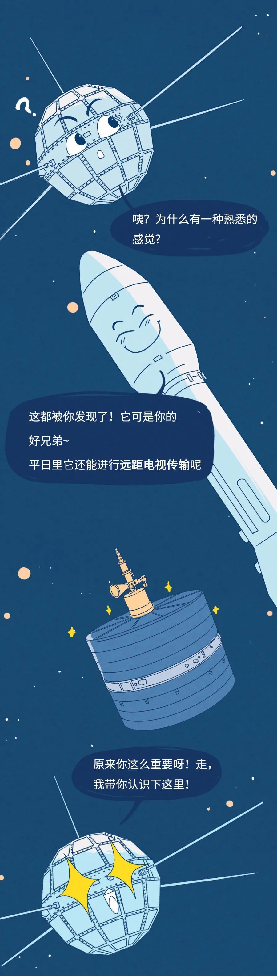 [东方红]东方红漫游50年