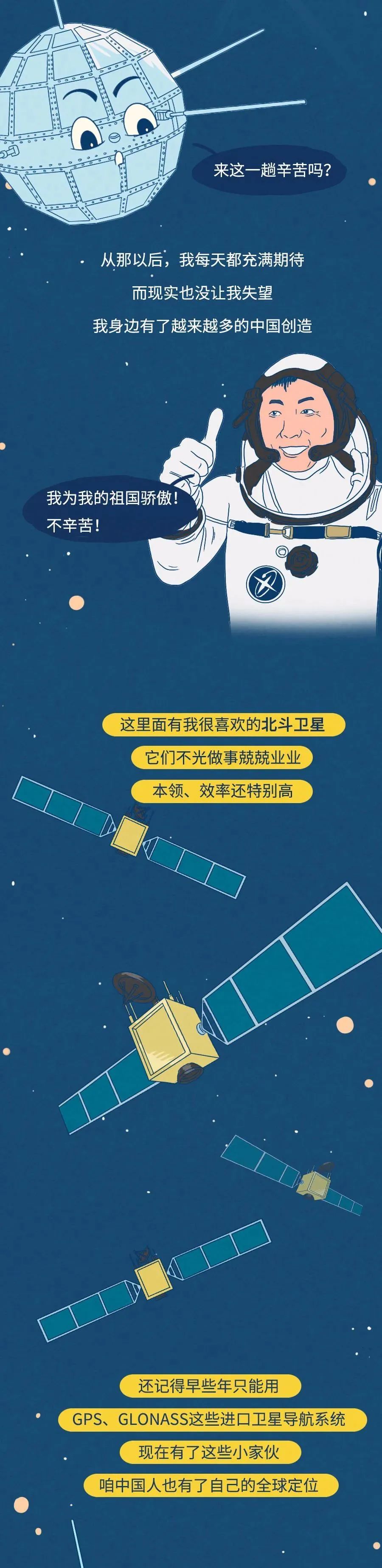 [东方红]东方红漫游50年