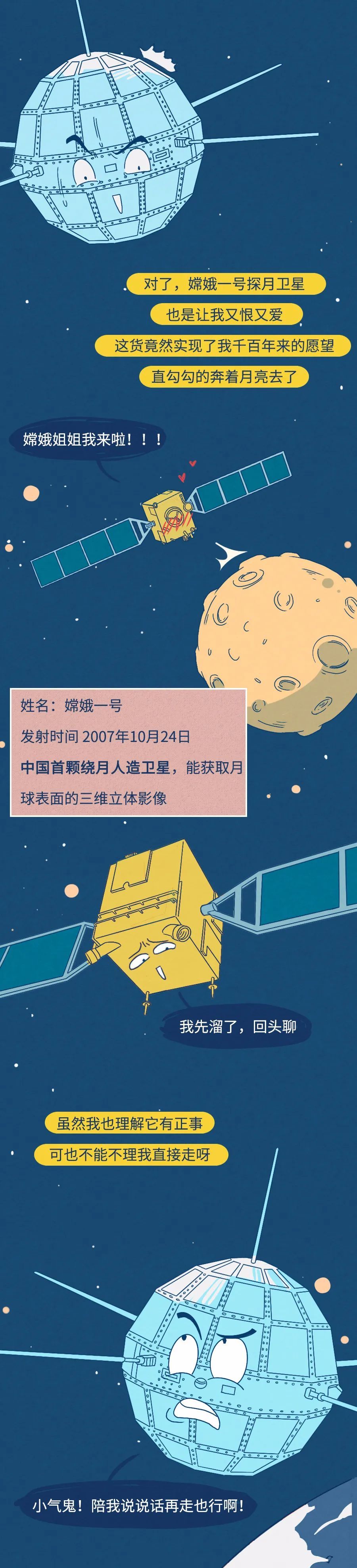 [东方红]东方红漫游50年