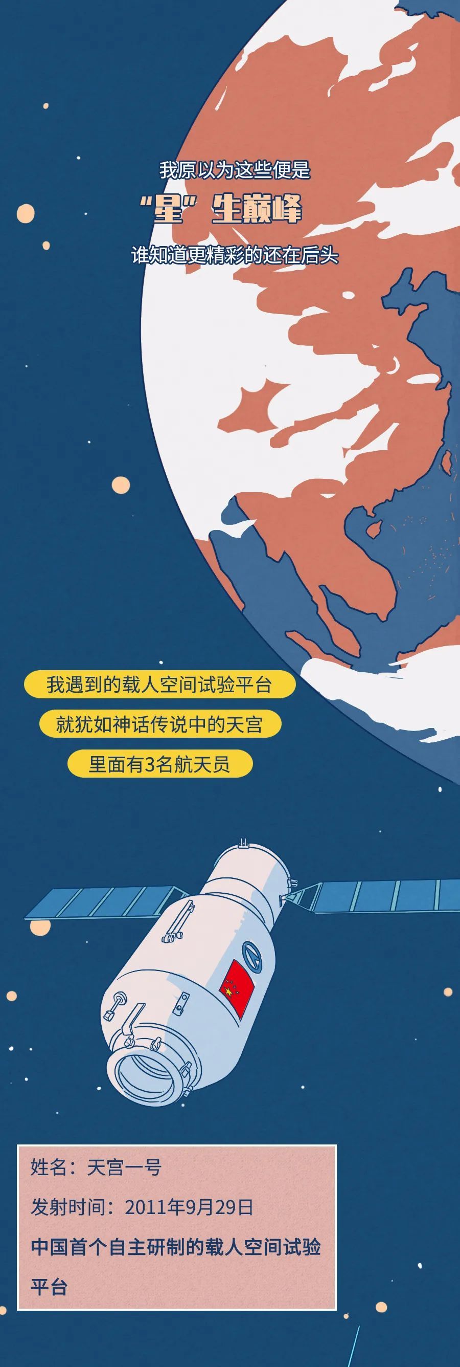 [东方红]东方红漫游50年