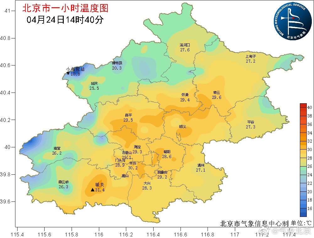 『中国气象局』北京经历2020年以来最热一天?北方气温↑↑↑↑↑↑