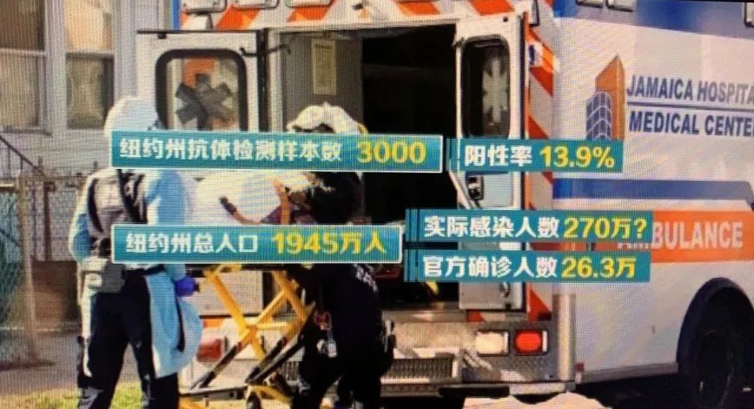 【疫情】亚太多国“检测难” 中东抗“疫”新挑战