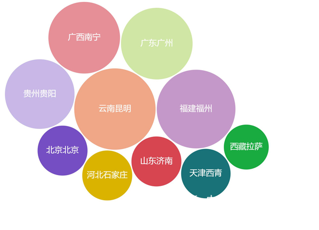 :春天是最短的季节吗?