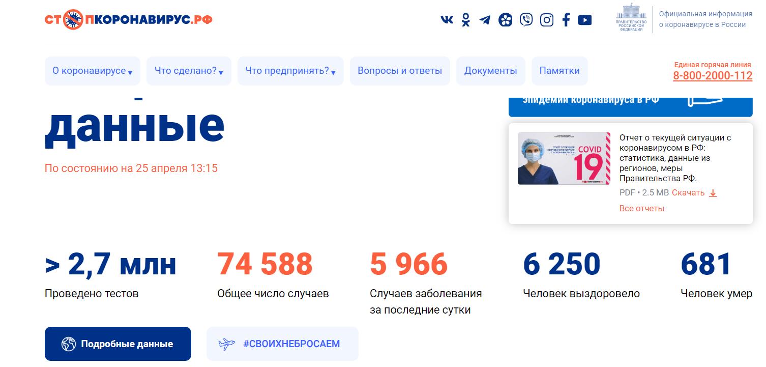 「肺炎」俄罗斯新增新冠肺炎确诊病例近6000例，累计74588例