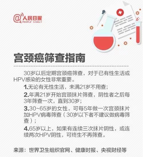 『hpv』国产HPV疫苗来了！比进口便宜一半，5月起这些地方可接种
