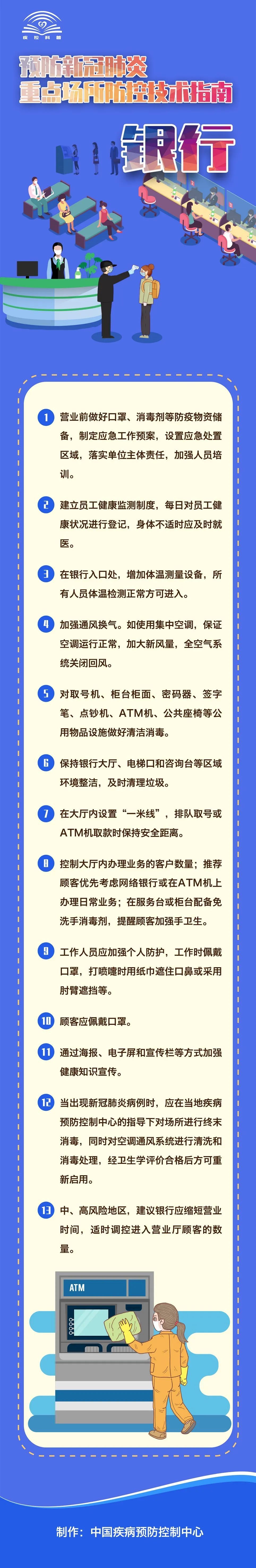 银行业■银行 新冠肺炎防控技术指南
