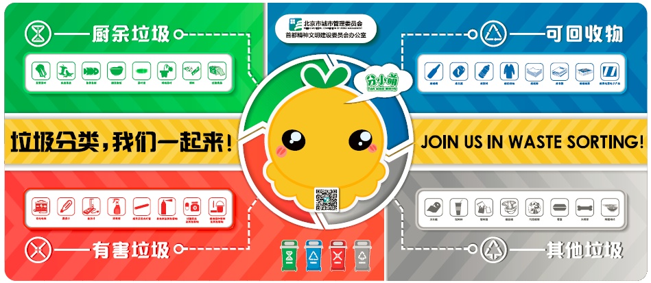 垃圾分类▲准备好了吗？垃圾分类的“干货”知识都在这里！