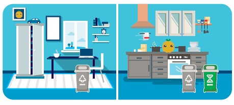 垃圾分类▲准备好了吗？垃圾分类的“干货”知识都在这里！