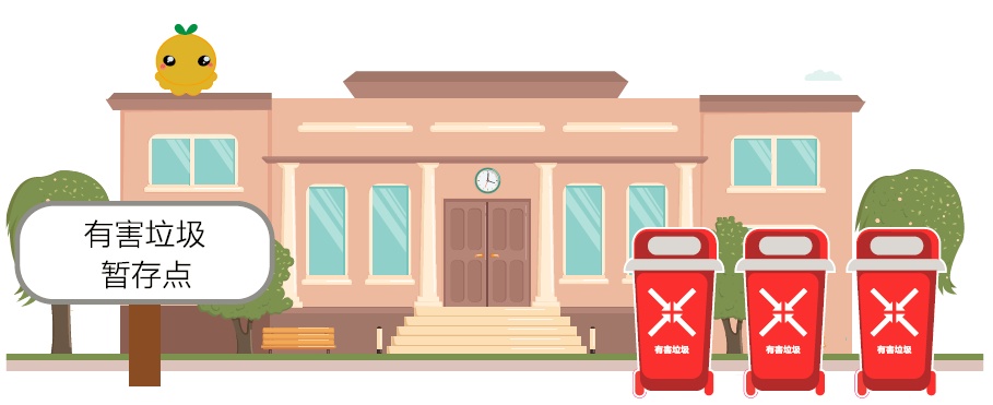 垃圾分类▲准备好了吗？垃圾分类的“干货”知识都在这里！