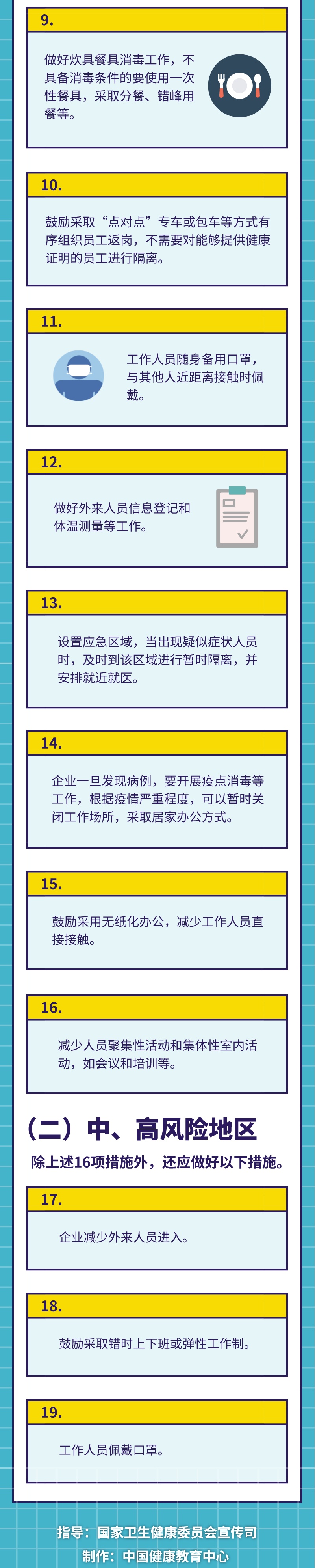 「冠状病毒」@复工企业管理者,常态化疫情防控要这样做!【新型冠状病毒科普知识】(399)