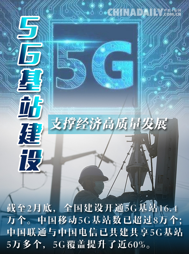 『财经』海报 | 新基建“加档”前行 释放高质量发展新动能