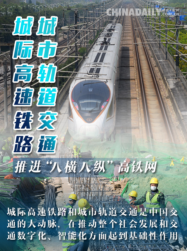 『财经』海报 | 新基建“加档”前行 释放高质量发展新动能