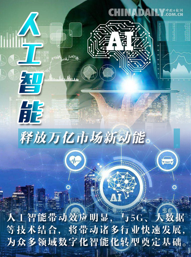 『财经』海报 | 新基建“加档”前行 释放高质量发展新动能