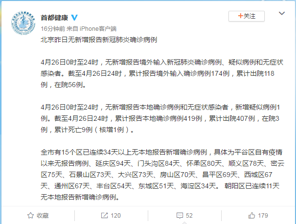 『肺炎』北京26日无新增报告新冠肺炎确诊病例,新增疑似病例1例