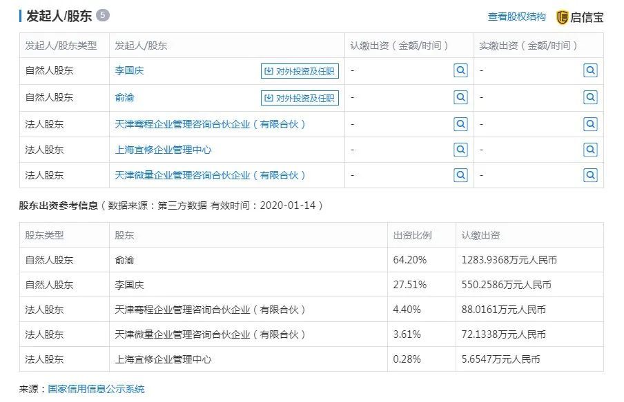 李国庆：李国庆率众夺公章，夫妻档为何成了当当的挡路石？