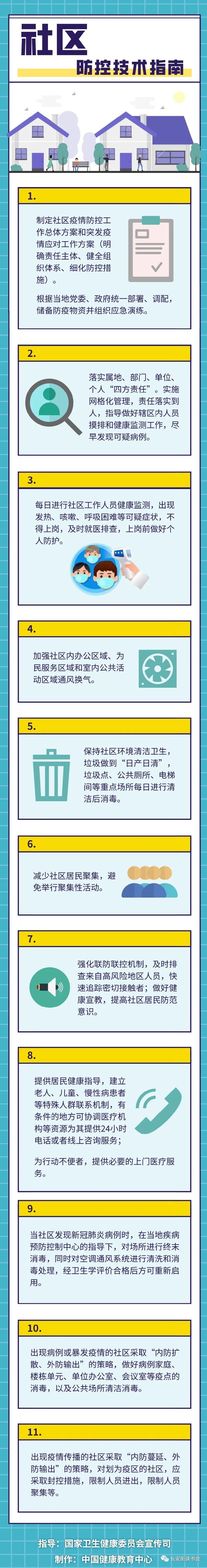 [冠状病毒]「健康中国」@社区管理人员，常态化疫情防控要这样做！【新型冠状病毒科普知识】（398）