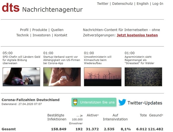 []德国累计确诊158849例，累计死亡6012例