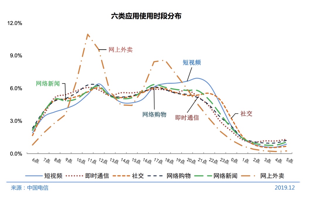 『中国青年报』上热搜！网民学生最多…七成月收入不足5千？评论亮了
