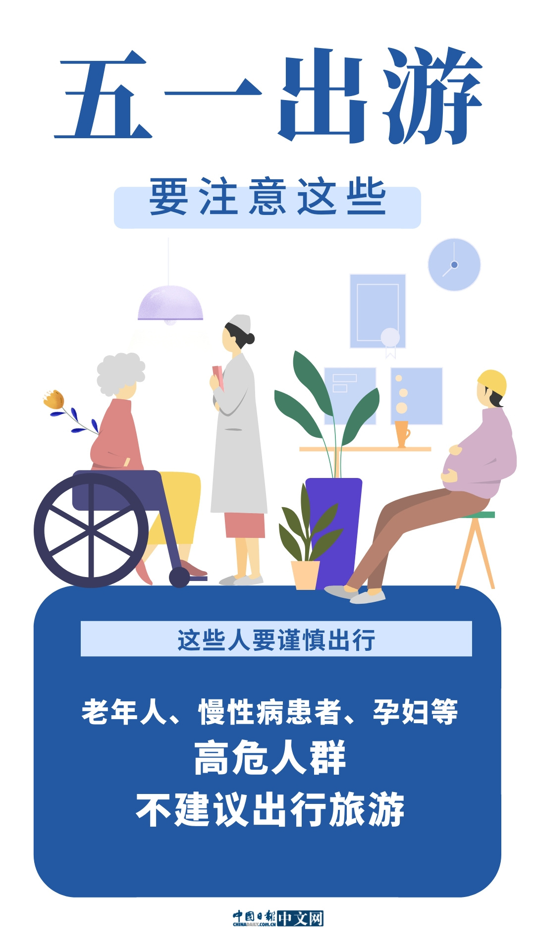 「」海报 | 五一小长假 出行要注意这些