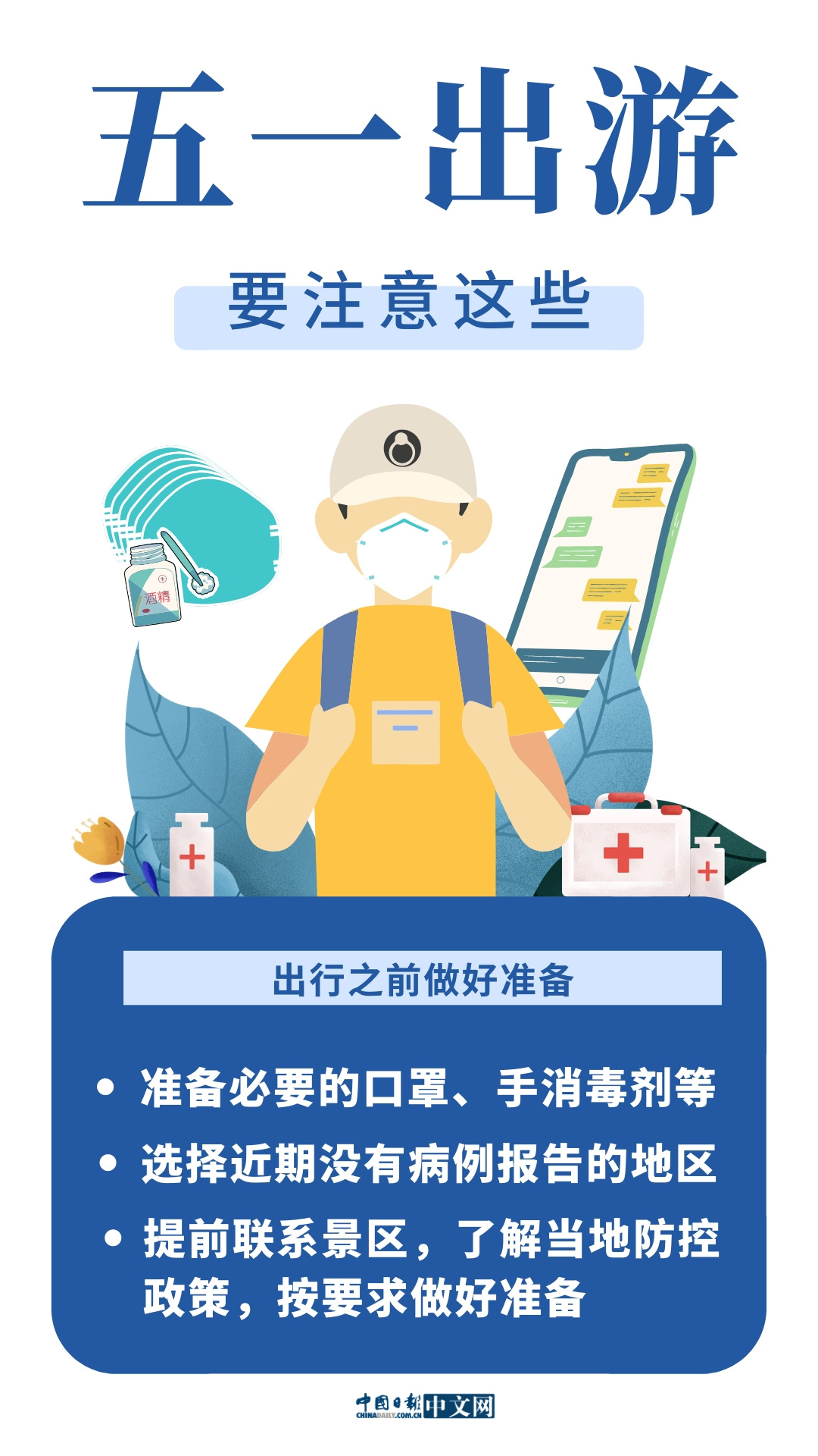 「」海报 | 五一小长假 出行要注意这些