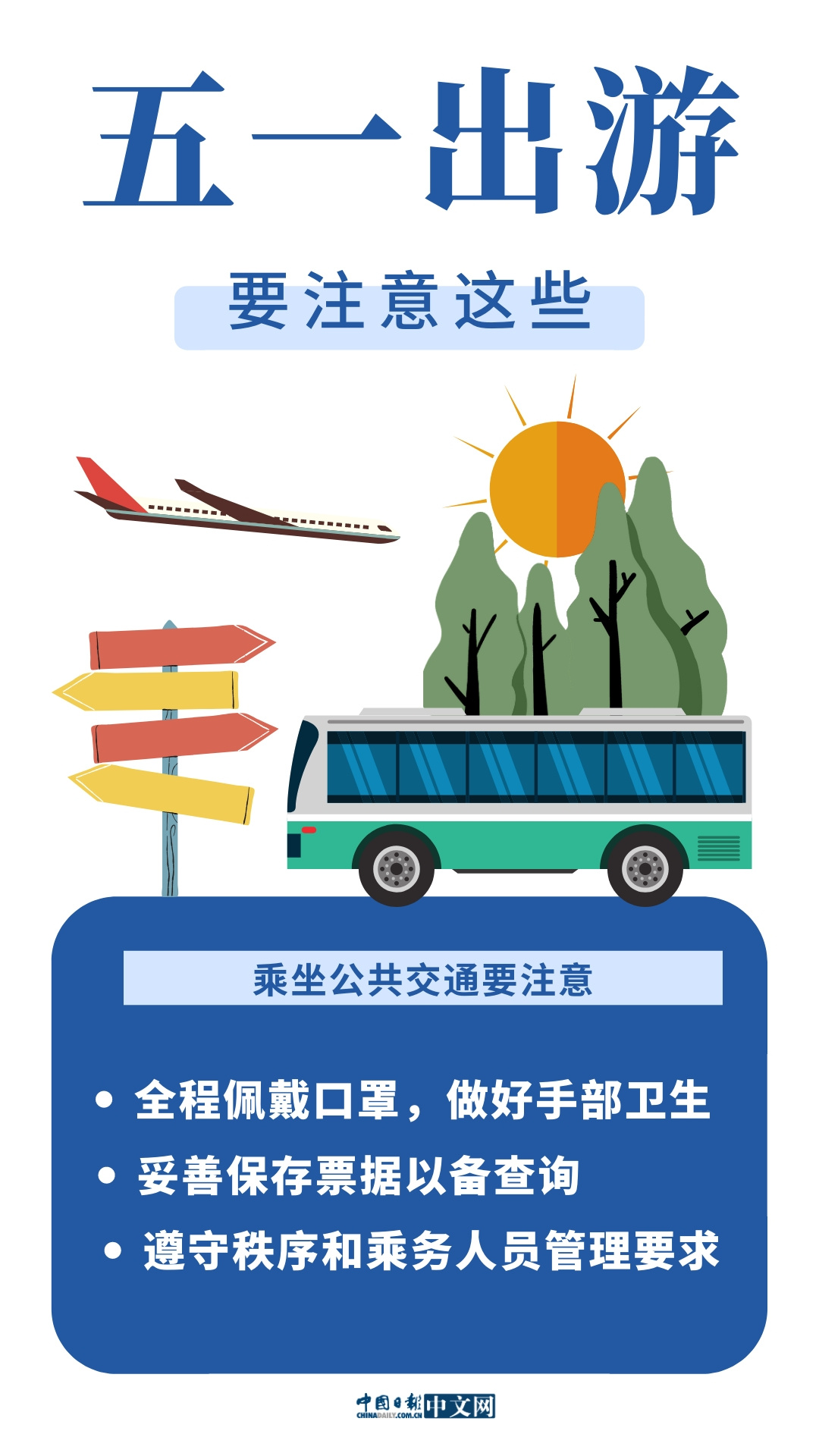 「」海报 | 五一小长假 出行要注意这些