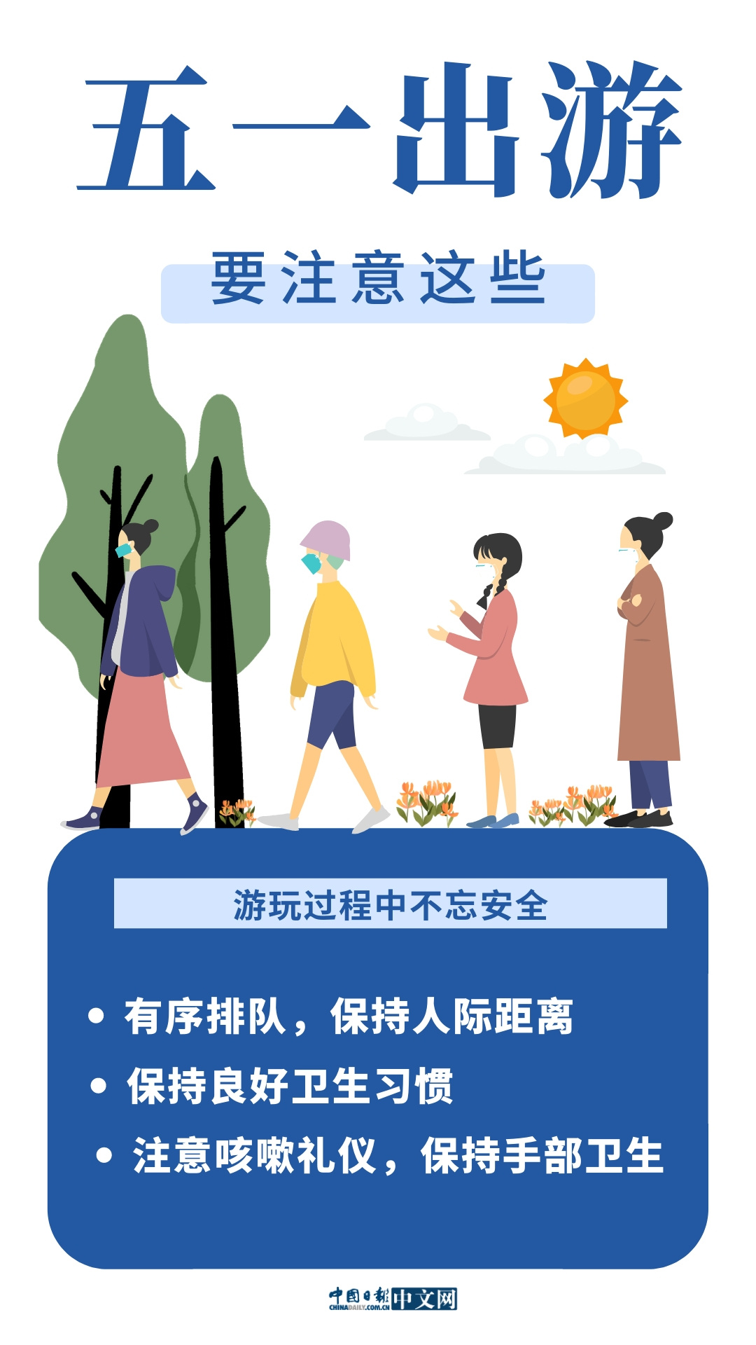 「」海报 | 五一小长假 出行要注意这些
