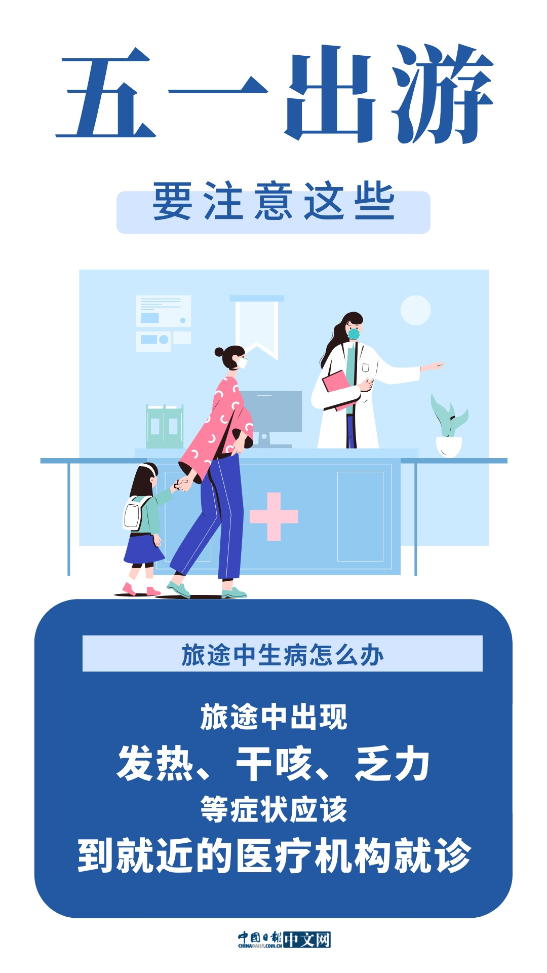 「」海报 | 五一小长假 出行要注意这些