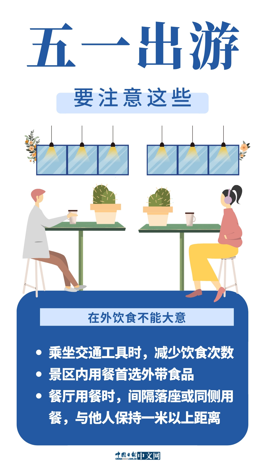 「」海报 | 五一小长假 出行要注意这些