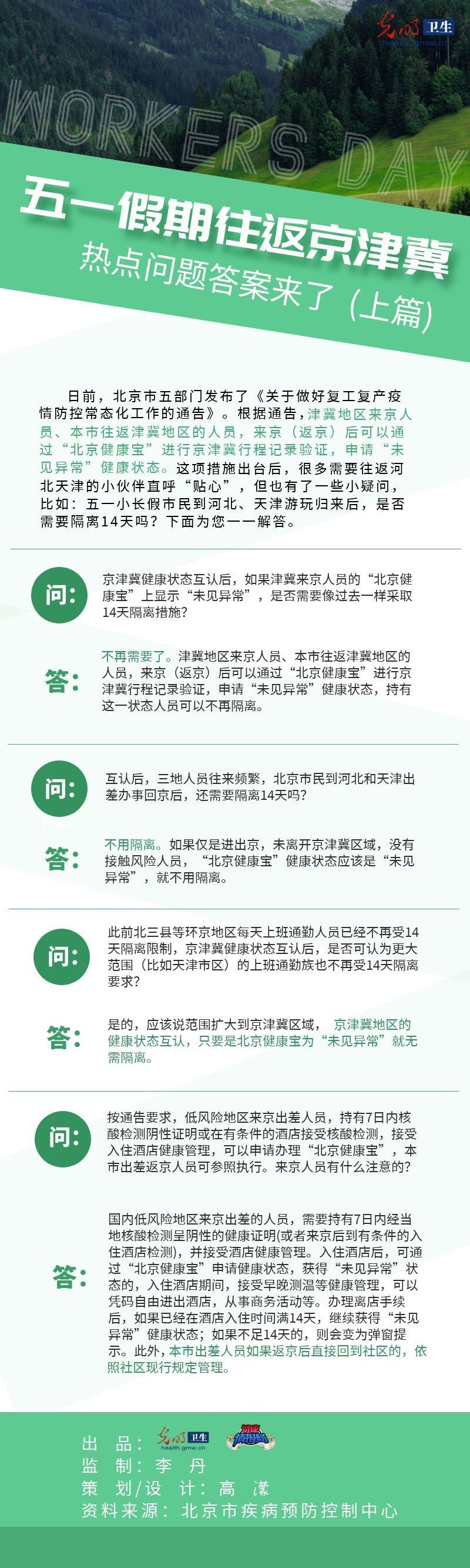 [光明网]五一假期往返京津冀 热点问题答案来了(上篇)