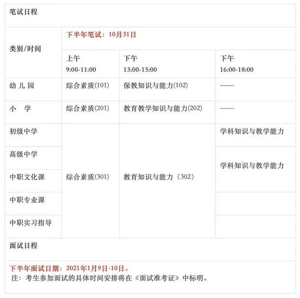 [教育]教育部：2020下半年中小学教师资格笔试时间为10月31日