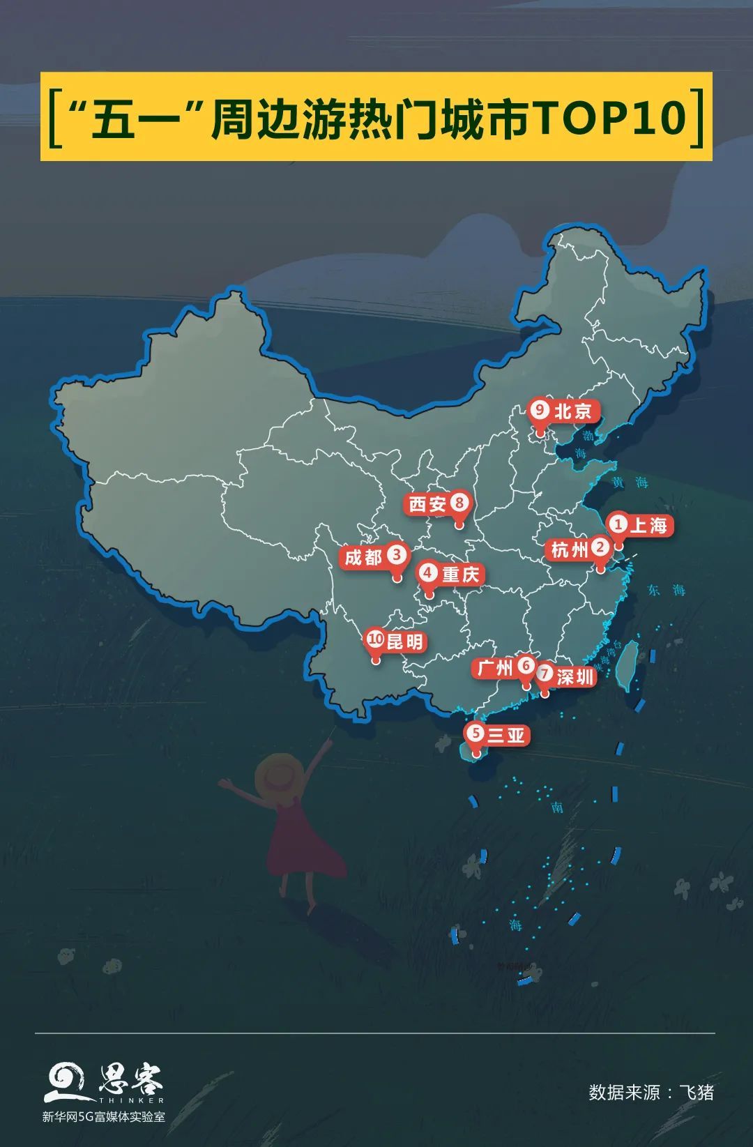 【疫情】大数据告诉你，这个“五一”这样游！