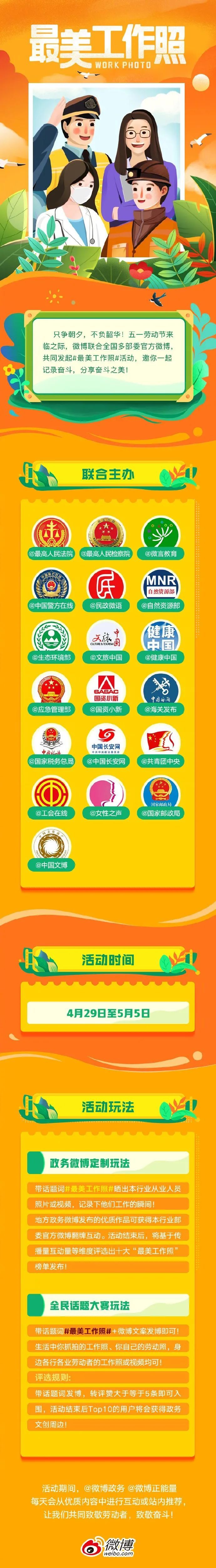 【新浪】女性之声和奋斗者联盟邀你晒出“最美工作照”，致敬奋斗