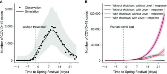 「疫情」仅医保花费就超10亿元！中国为抗疫付出了多少？看这组数字