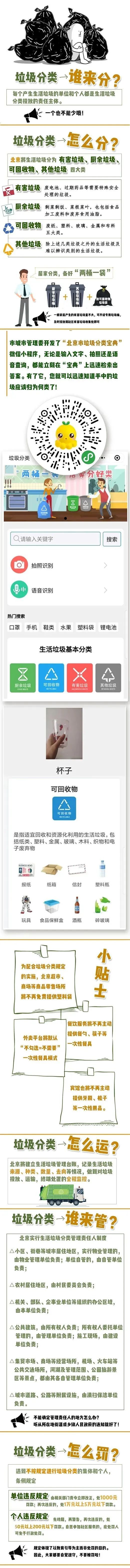 垃圾分类▲北京“五一”开始垃圾分类!不知道怎么分?这里有一份“宝典”→