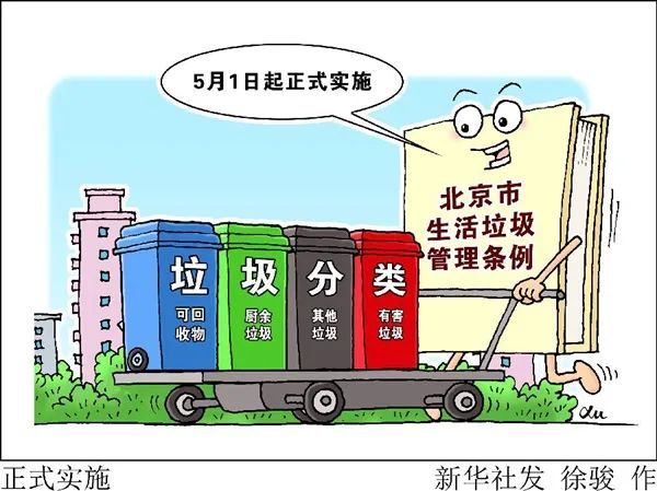 垃圾分类：北京版“你是什么垃圾”来了！