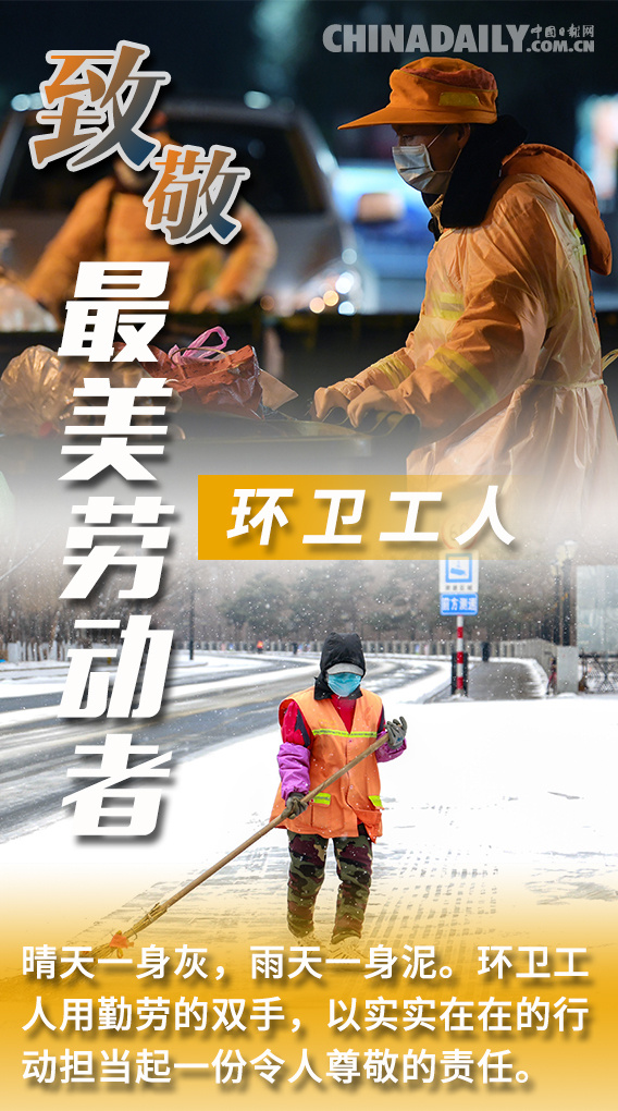 ：海报 | 【致敬最美劳动者】你工作的样子，真美！
